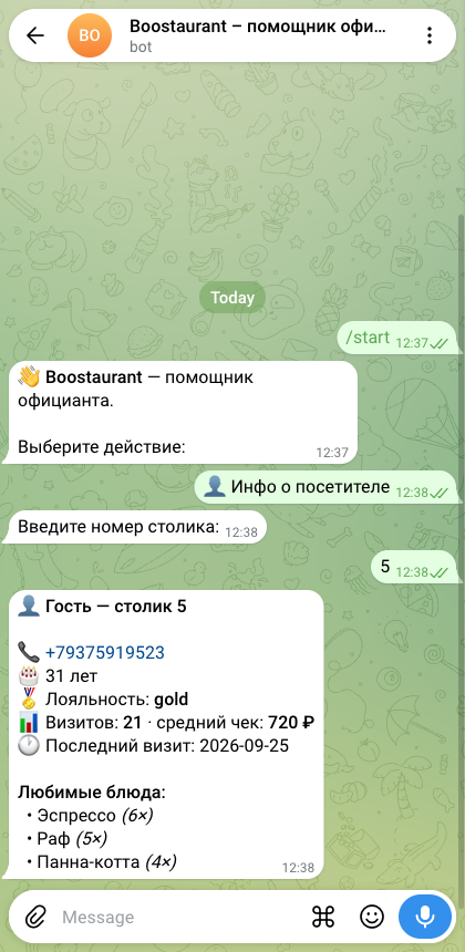 Профиль гостя